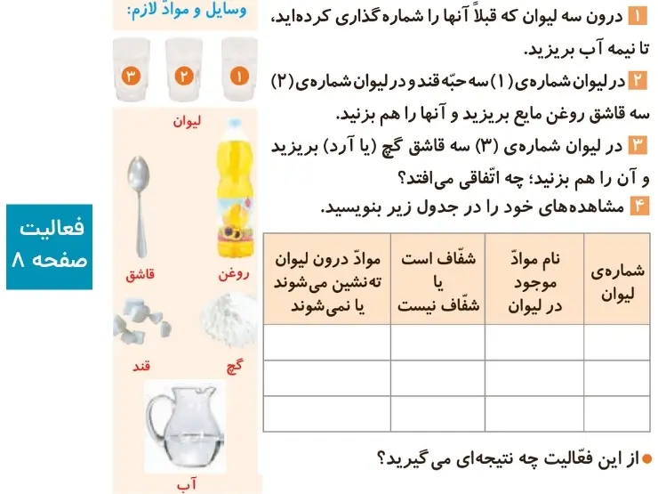 پاسخ فعالیت علوم چهارم صفحه ۸ فصل دوم