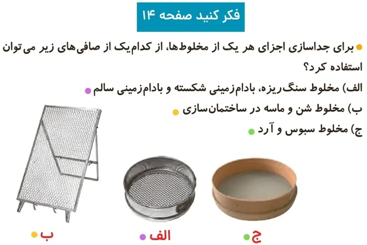 جواب فکر کنید صحه چهارده علوم چهارم