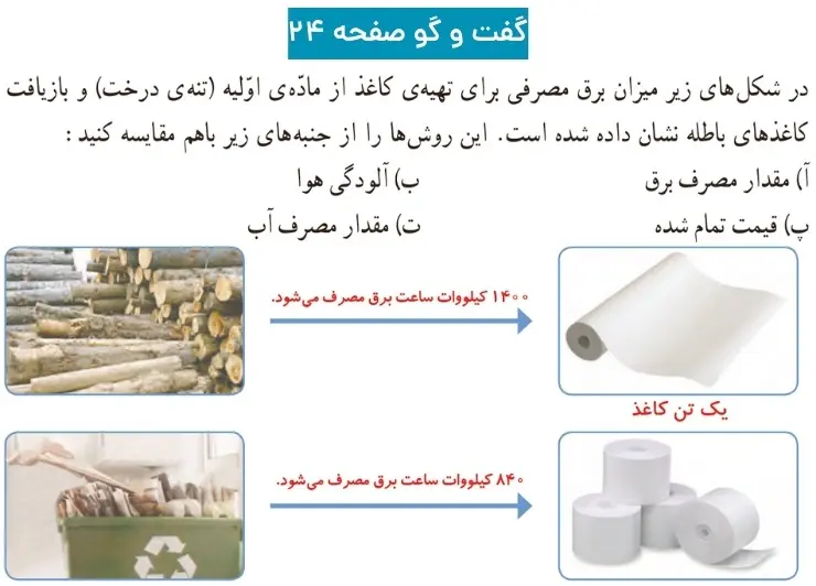 جواب گفت و گو علوم ششم صفحه ۲۴