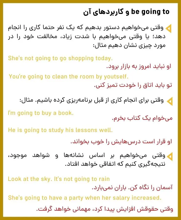 آموزش گرامر زبان دهم 29 گرامر درس 1 زبان دهم