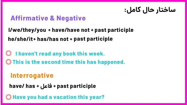 آموزش گرامر زبان یازدهم درس دوم