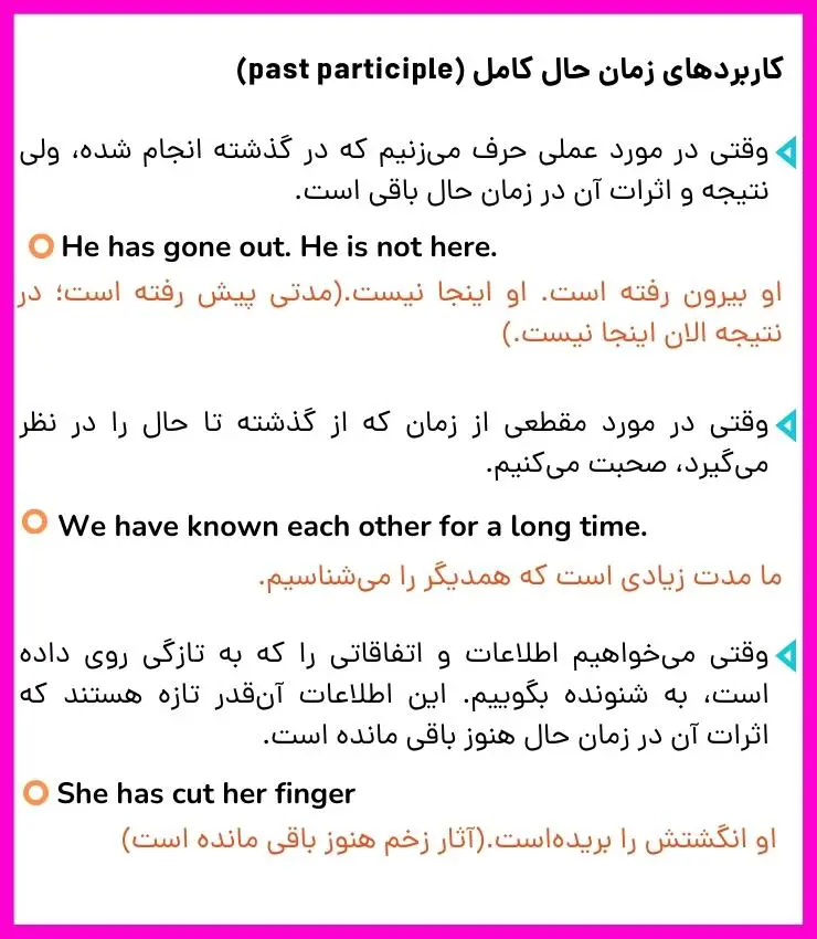 آموزش گرامر درس 2 زبان انگلیسی یازدهم