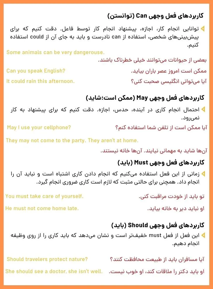 آموزش گرامر زبان دهم 44 گرامر درس چهارم زبان دهم