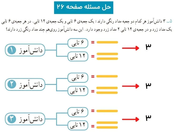 پاسخ حل مسئله صفحه بیست و شش ریاضی مقطع سوم ابتدایی