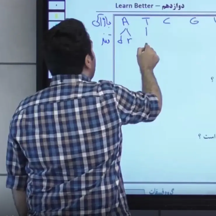 تحلیل تدریس زیست عظیمی تاملند 15 زیست استاد عظیمی