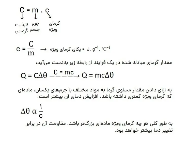 رابطه بین ظرفیت گرمایی و گرمای ویژه شیمی یازدهم