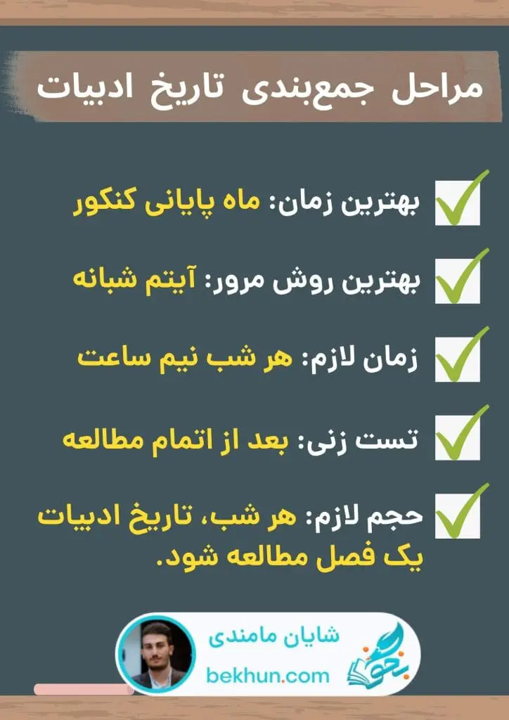 روش جمع‌ بندی تاریخ ادبیات کنکور