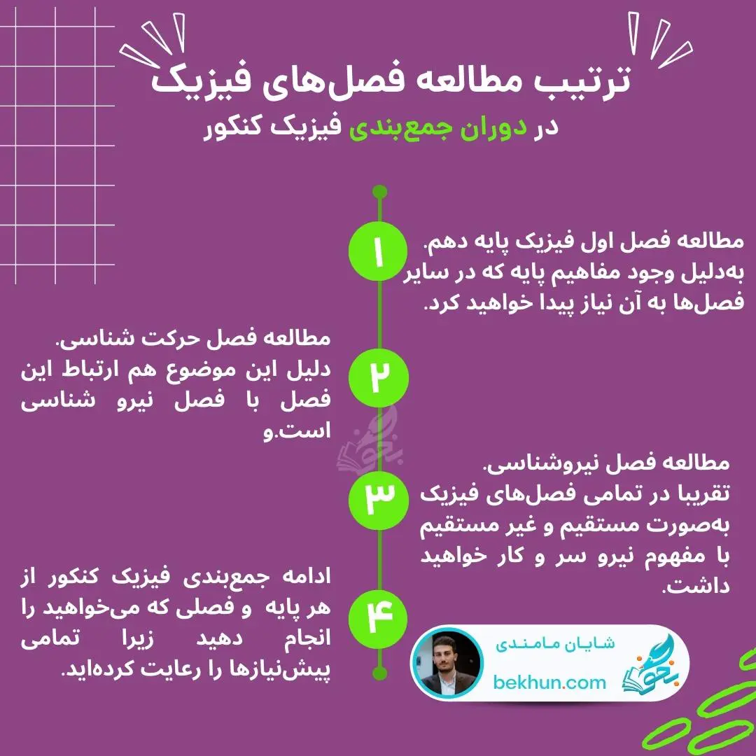 چگونه فیزیک را برای کنکور جمع‌بندی کنیم