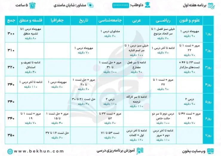 نمونه برنامه ریزی کنکور انسانی