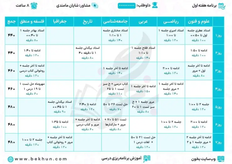 جدول برنامه‌ریزی درسی رشته انسانی