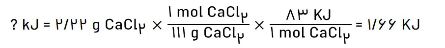 javabe tamrinate dovrie