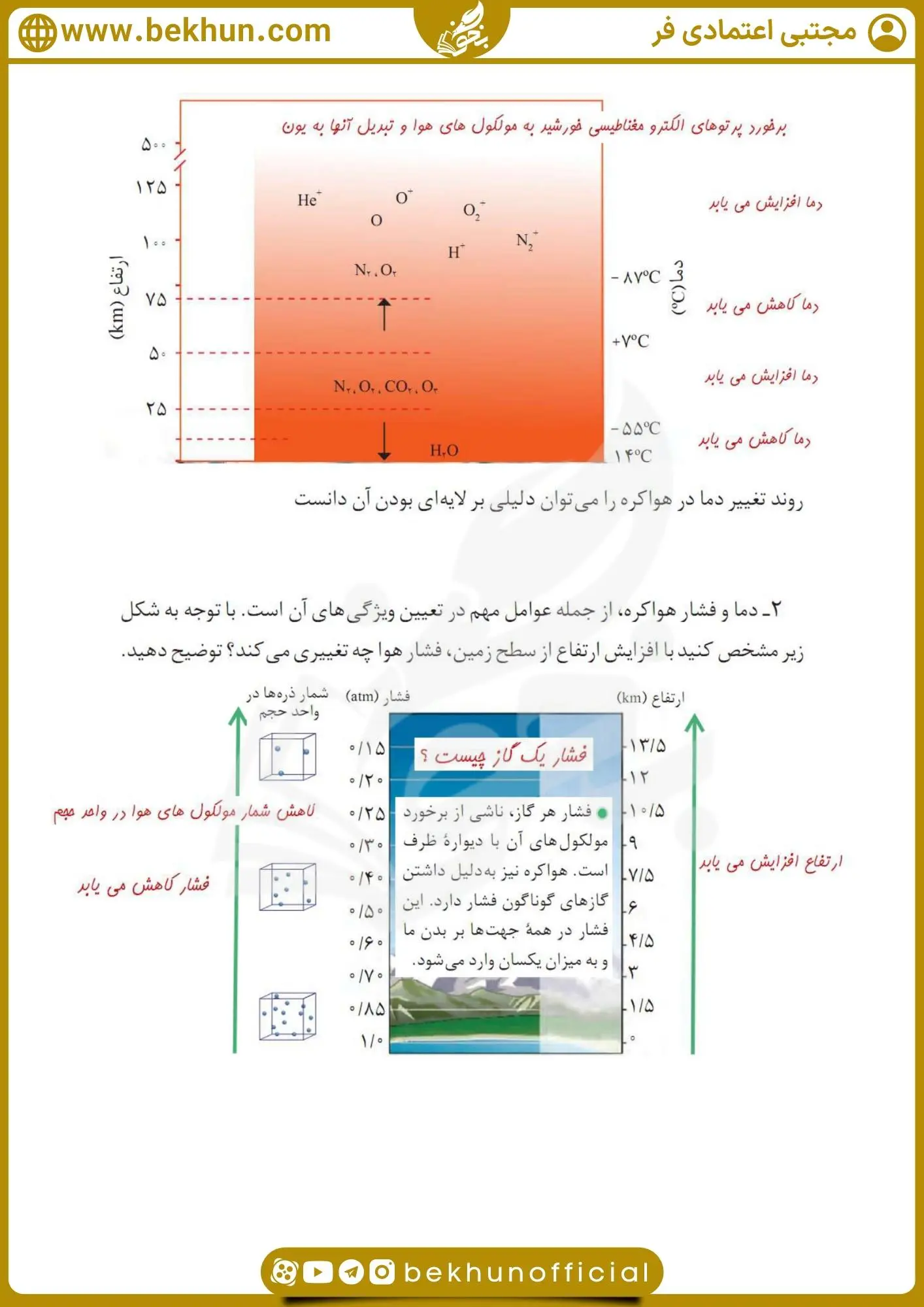 جزوه فصل دوم شیمی دهم تجربی و ریاضی 20 جزوه خلاصه فصل دوم شیمی دهم