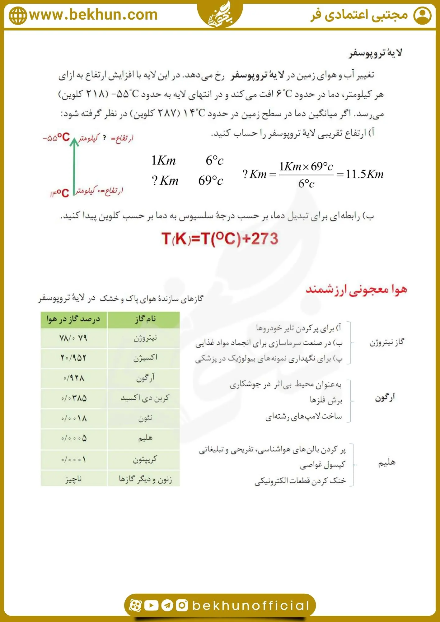 جزوه فصل دوم شیمی دهم تجربی و ریاضی 21 دانلود جزوه استوکیومتری شیمی دهم
