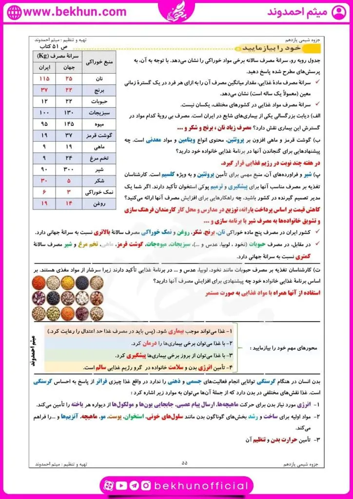 جزوه فصل دوم شیمی یازدهم 26 جزوه کنکوری فصل دوم شیمی یازدهم میثم احمدوند