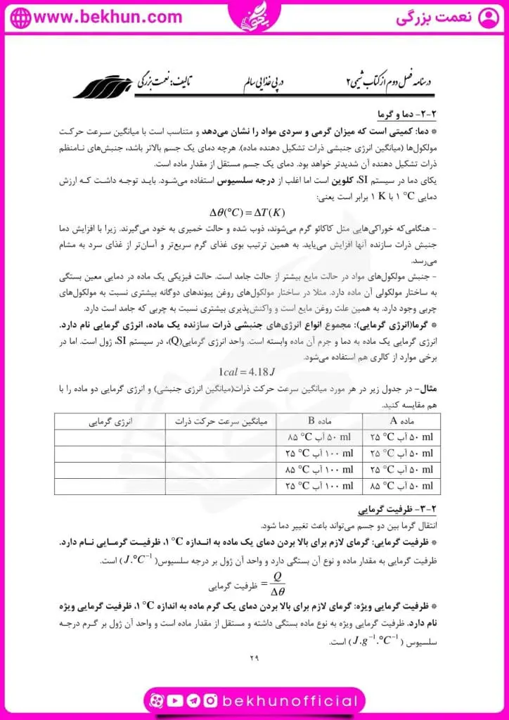 جزوه فصل دوم شیمی یازدهم 29 جزوه فصل دوم شیمی 2