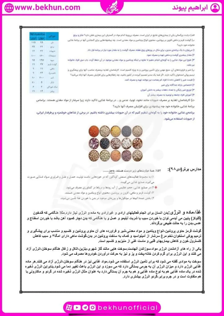 جزوه فصل دوم شیمی یازدهم 23 جزوه شیمی یازدهم فصل دوم در پی غذای سالم