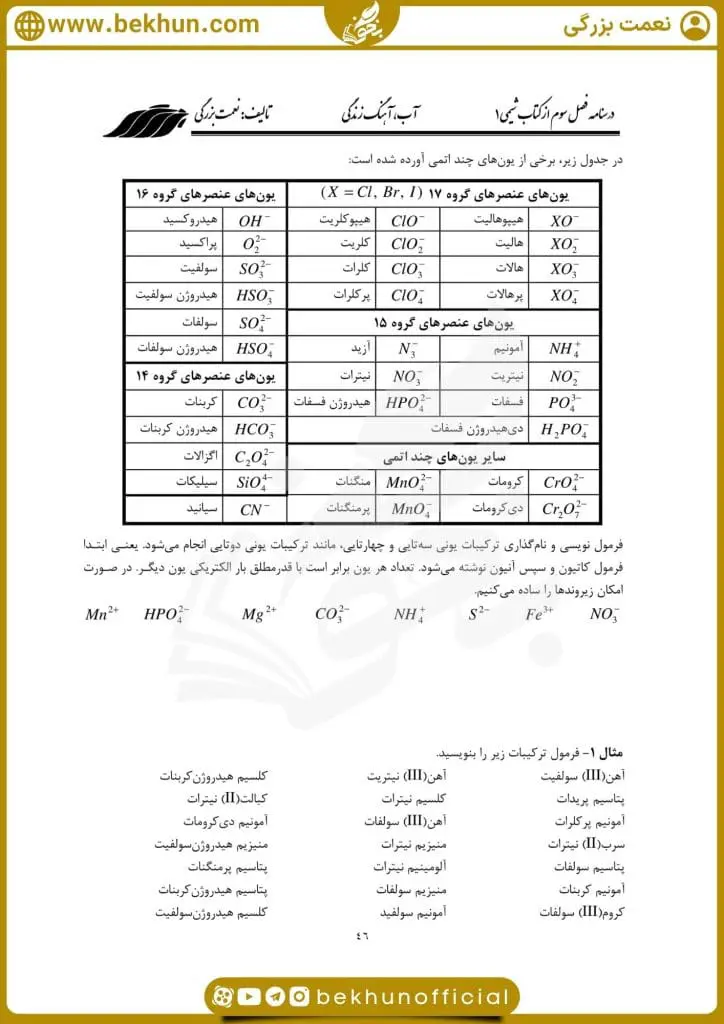 جزوه فصل سوم شیمی دهم تجربی و ریاضی 24 دانلود جزوه فصل 3 شیمی دهم