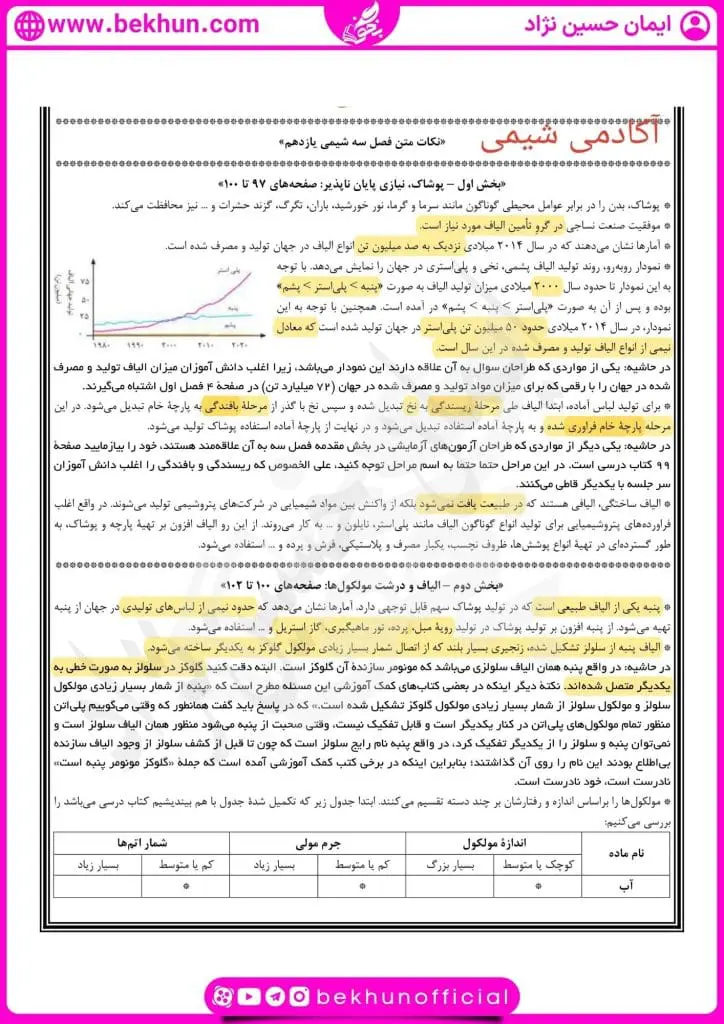 جزوه فصل سوم شیمی یازدهم 16 جزوه جمع بندی فصل 3 شیمی یازدهم