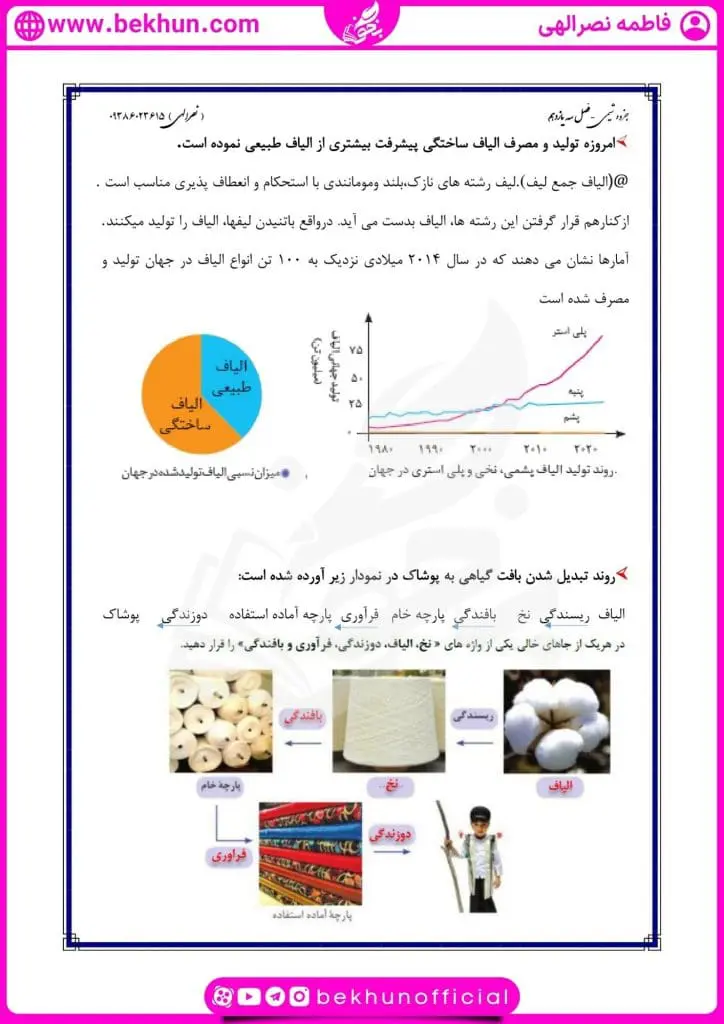 جزوه فصل سوم شیمی یازدهم 20 دانلود جزوه فصل سوم شیمی یازدهم