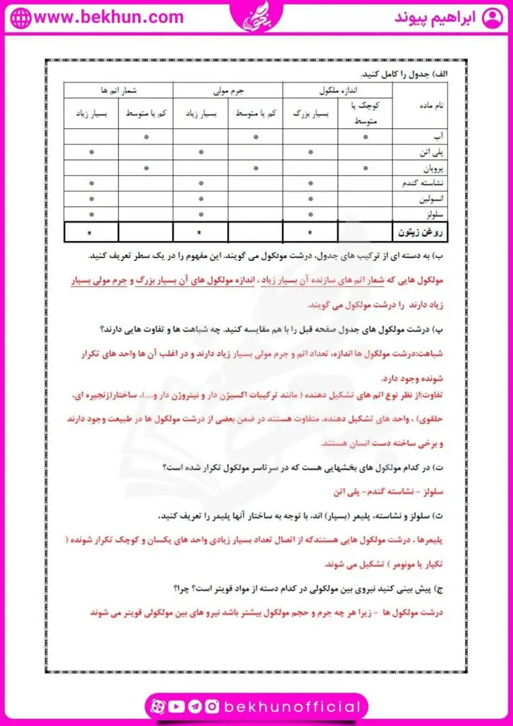 جزوه فصل سوم شیمی یازدهم 24 جزوه کامل فصل سوم شیمی یازدهم