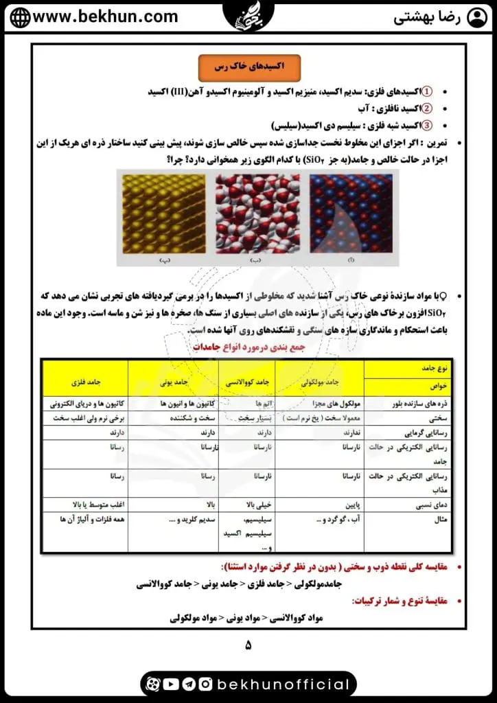 جزوه فصل سوم شیمی دوازدهم 21 جزوه دست نویس فصل سوم شیمی دوازدهم رضا بهشتی