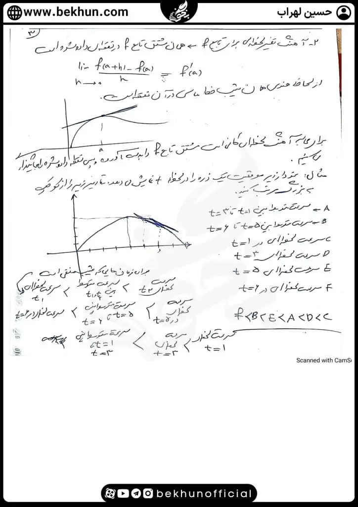 جزوه فصل 4 ریاضی دوازدهم تجربی 24 دانلود جزوه فصل مشتق ریاضی دوازدهم تجربی حسین لهراب