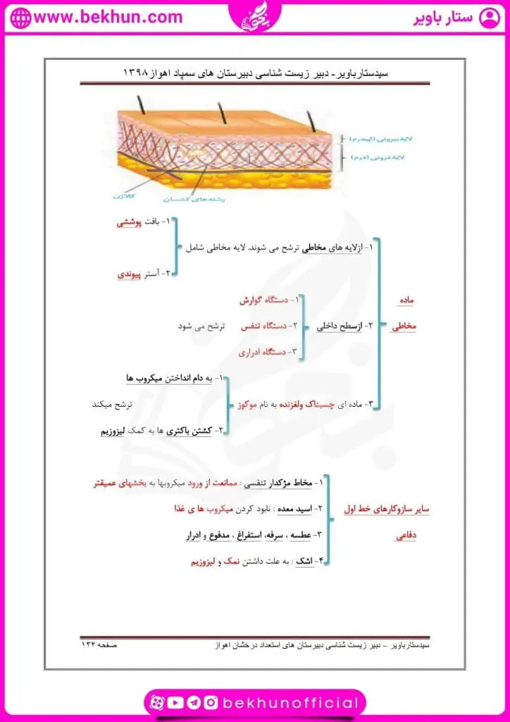 جزوه فصل پنجم زیست یازدهم 18 جزوه فصل پنجم زیست یازدهم استاد باویر