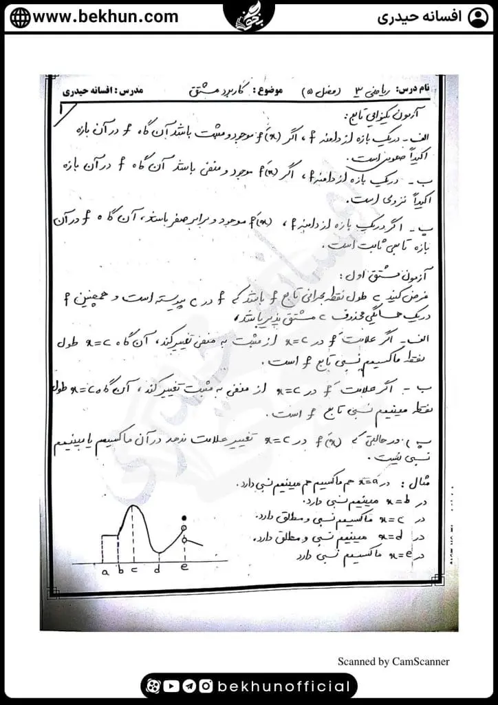 جزوه فصل 5 ریاضی دوازدهم تجربی 19 جزوه جمع بندی کاربرد مشتق