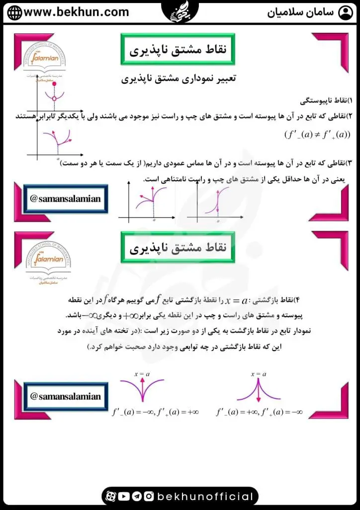 جزوه فصل 5 ریاضی دوازدهم تجربی 22 جزوه کاربرد مشتق کنکور تجربی