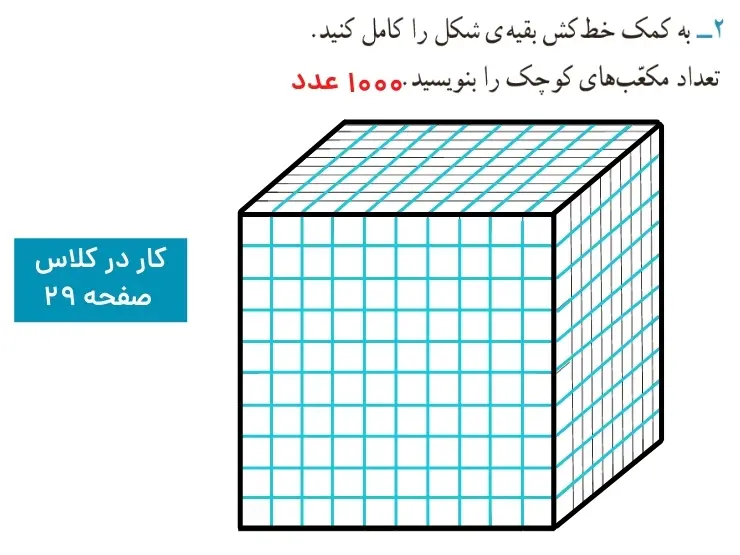 گام به گام فصل دوم ریاضی سوم عدد‌های چهار رقمی