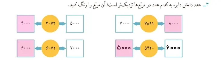 پاسخ کار در کلاس سال ۳ ابتدایی صفحه ۳۸