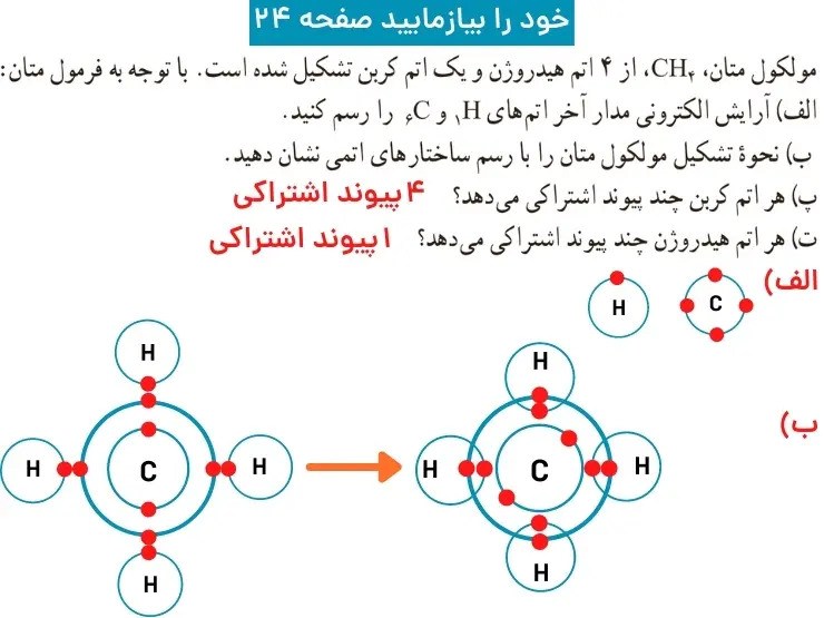 پاسخ خود را بیازمایید علوم نهم صفحه ۲۴