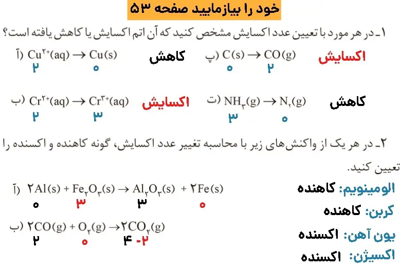 جوای خود را بیازمایید صفحه ۵۳ اپدیت ۱۴۰۰ شیمی 