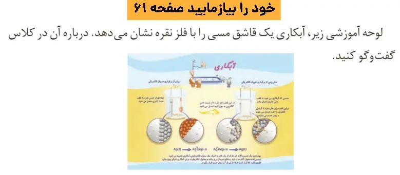 پاسخ خود را بیازمایید صفحه ۶۱ شیمی دوازدهم