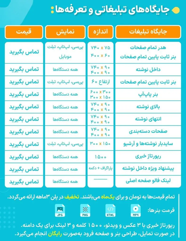 تبلیغات کنکور در سایت بخون 3 تبلیغ مشاوره کنکور