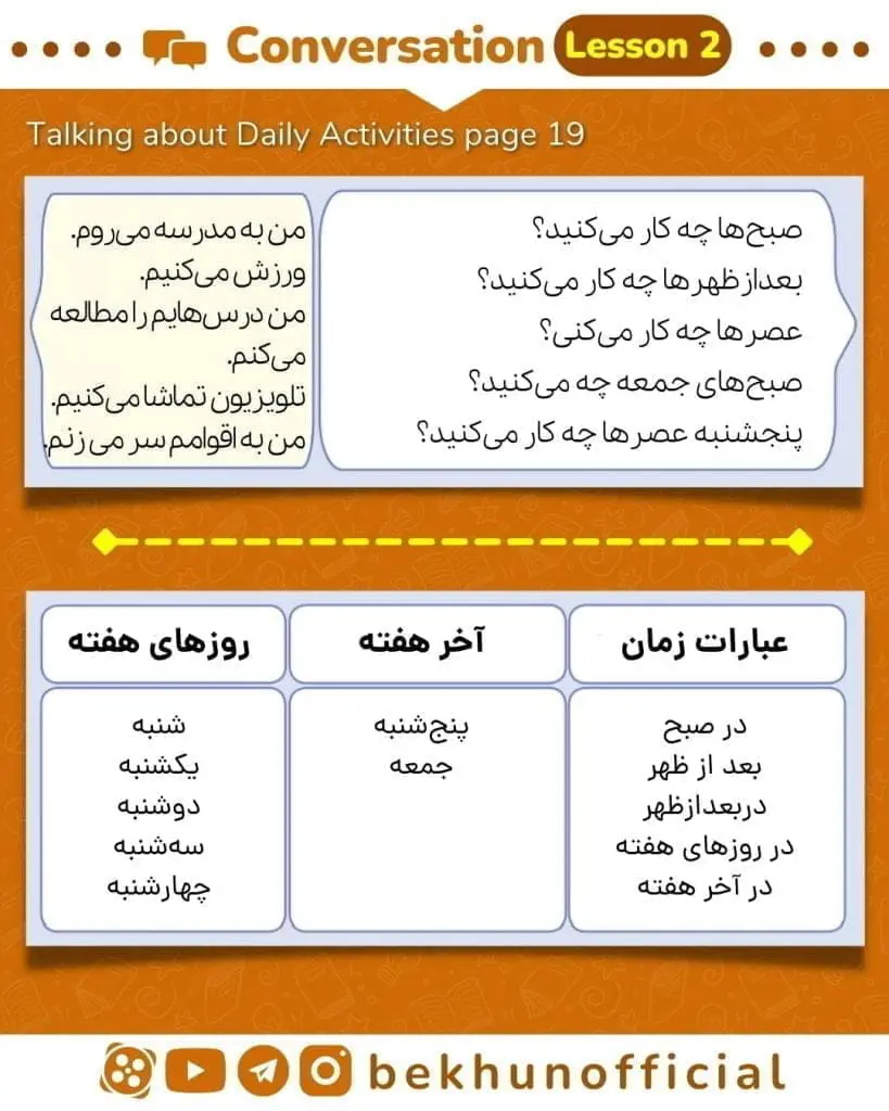 معنی practice های درس دوم زبان هشتم