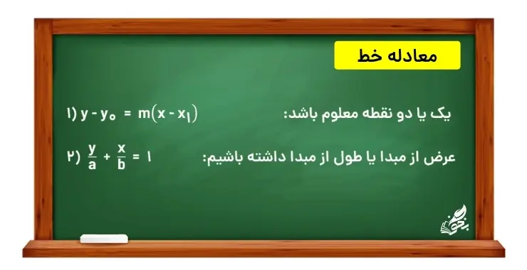 آموزش فصل اول ریاضی یازدهم | معادله خط