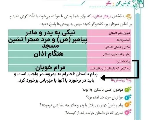 جواب گوش کن و بگو صفحه 17 فارسی ششم