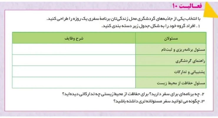 جواب فعالیت صفحه 119 انسان و محیط زیست یازدهم