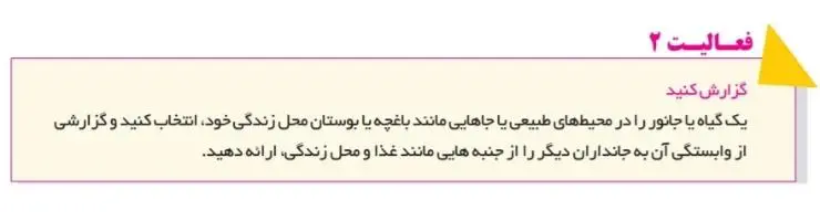 جواب فعالیت صفحه 88 انسان و محیط زیست یازدهم