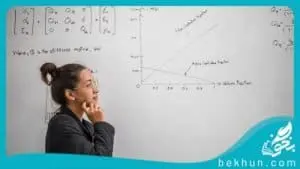 بودجه‌بندی ریاضی کنکور انسانی