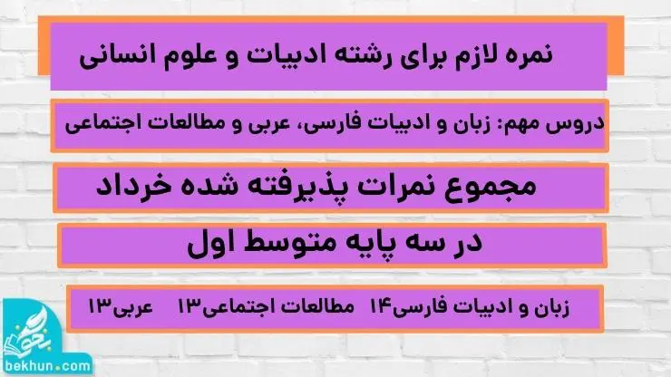 نمره لازم برای رشته ادبیات و علوم انسانی