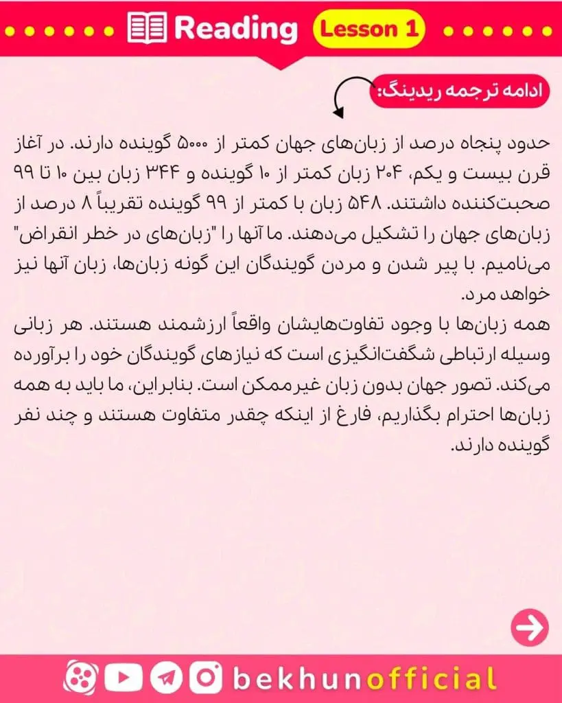 معنی ریدینگ زبان یازدهم انسانی درس اول