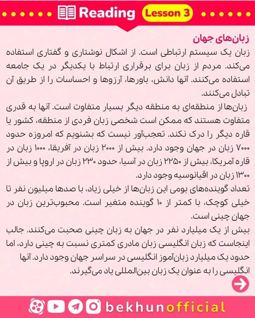 معنی ریدینگ زبان یازدهم 90