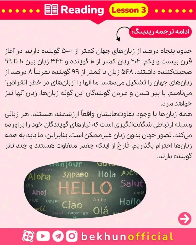 معنی ریدینگ زبان یازدهم انسانی درس سوم