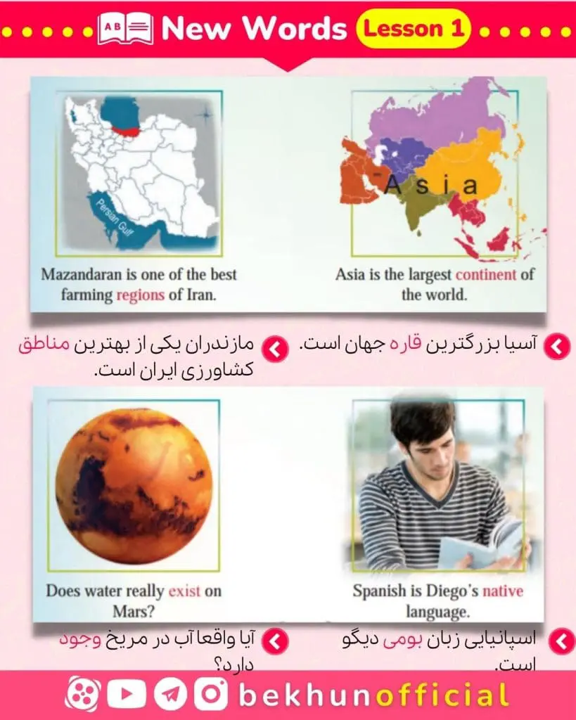 معنی لغت های درس اول زبان یازدهم
