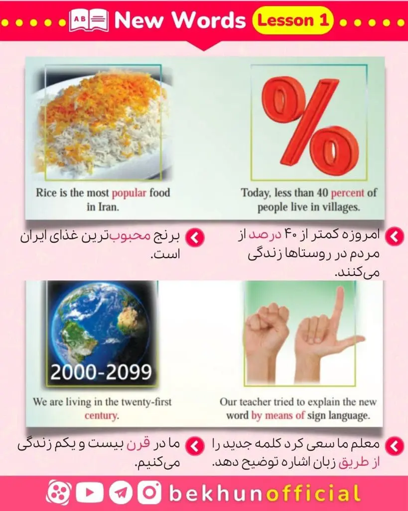 معنی لغت های درس اول زبان یازدهم