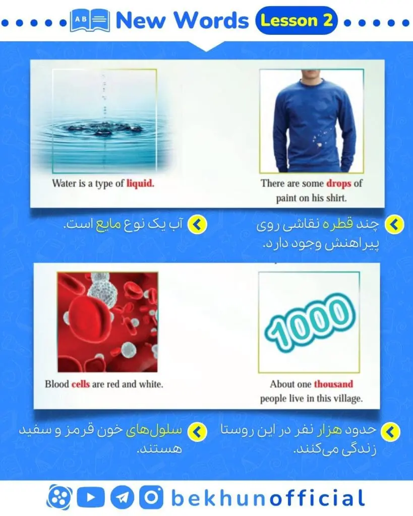 معنی واژه های درس 2 زبان دهم