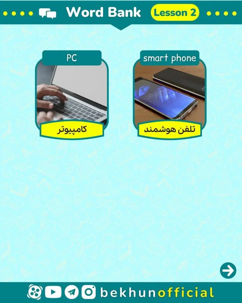 معنی کلمه های زبان دوازدهم