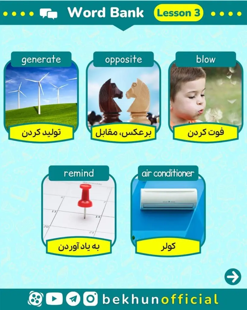 معنی واژه های درس سوم زبان دوازدهم